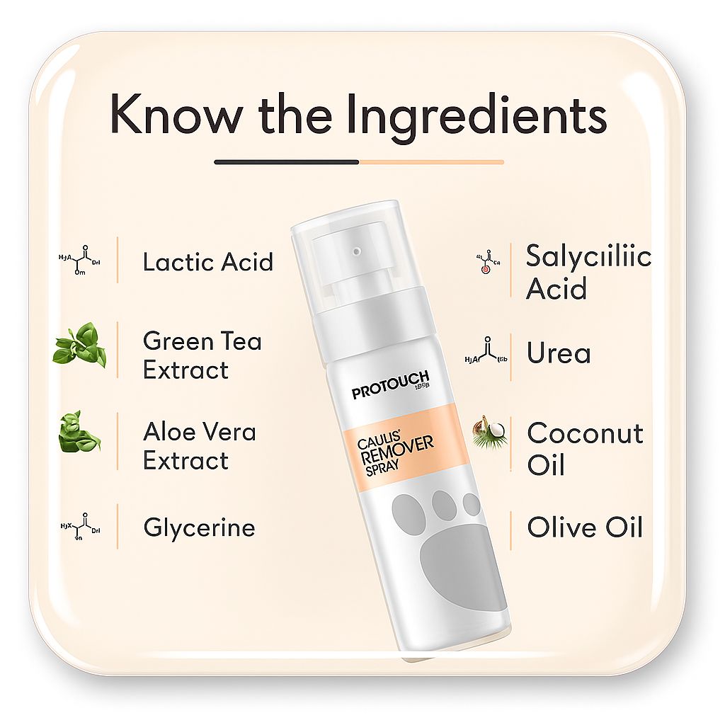Callus Remover Spray 100ml